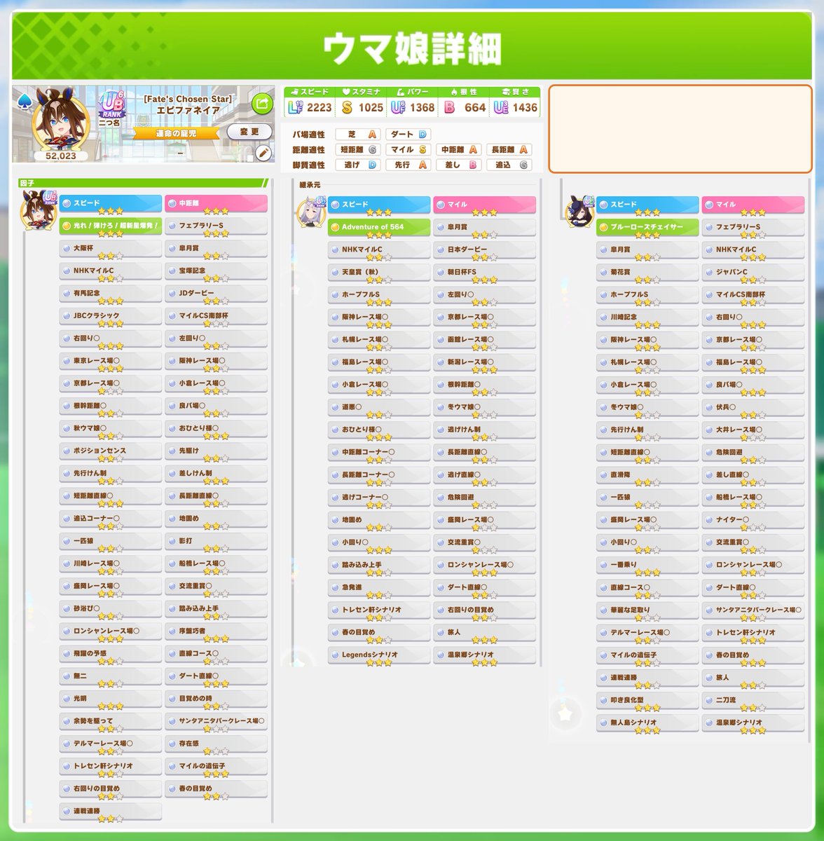 0910ando's tweet photo. 技能試験用エピにレポートブッパしました
高効率34-29-29      70緑10-9-13
シナリオ19です
ラーメンダービー含め全勝してます
400枠以上空いてます

623010362842

 #ウマ娘フレンド 
 #ウマ娘フレンド募集
 #ウマ娘
 #技能試験 https://t.co/eoq5RxdSGu