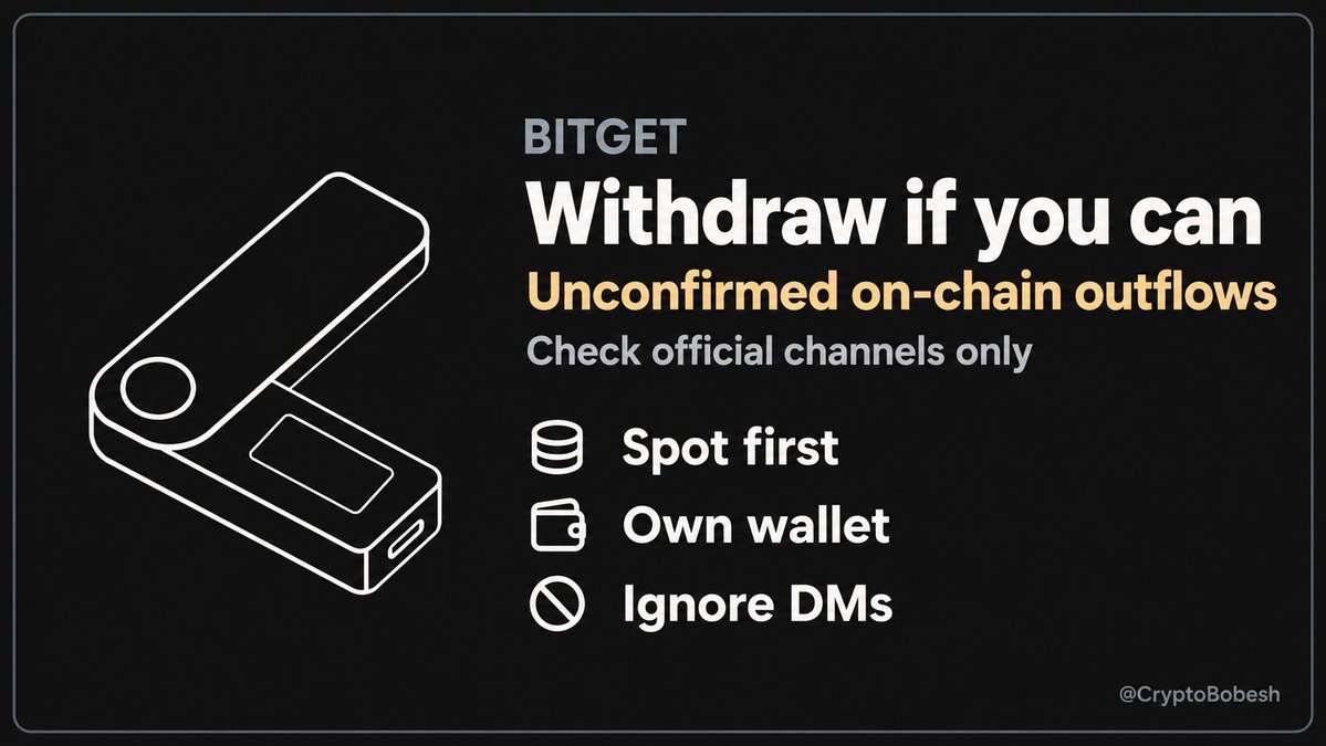 CryptoBobesh's tweet photo. If you have funds on @bitget, withdraw them now.

On-chain data from the last few hours shows large outflows from wallets labelled as Bitget hot and cold wallets.

Reported size so far: about $100M to $180M (or up to $500M).
Assets mentioned: USDT, $ETH, $BTC, AVAX, BNB.
Funds appear to be moving to a small set of new addresses.

Bitget has not confirmed a hack yet.
That does not mean you should wait for a press post.

What to do right now:

1. Move funds from Earn, Futures, copy trading and bots back to Spot.
2. Withdraw to a wallet you control. Prefer a hardware wallet.
3. Double-check the network and the address. One wrong chain and the coins are gone.
4. Ignore DMs, "support" links, and anyone offering help in replies.
5. If withdrawal is pending or stuck, do not keep retrying with new addresses from chat.

This is the usual pattern after a CEX scare:
fake Bitget emails, fake apps, fake "refund" pages, and cloned support accounts.

Not your keys, not your coins is not a slogan tonight.
It is the only rule that still works when an exchange goes quiet.

Have you tried to withdraw?
Did it go through, or is it stuck?
Save this so you have the checklist if withdrawals get worse.