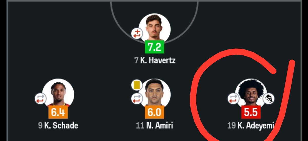 433int_'s tweet photo. The assist couldn’t save adeyemi😭😭 https://t.co/Wi4E1a4rdS