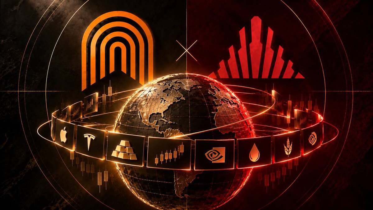 TheArenaApp's tweet photo. As we approach the release of tradable RWAs on @avax, The Arena is partnering up with @PharaohExchange to release our RWA launchpad!

We expect to have this live as soon as tokenized stocks and commodities are officially live on the chain.

Here’s what to expect:

- Pair tokens with any official RWA offered on Avalanche (no bridging RWAs from other chains)

- All graduated tokens will migrate to Pharaoh DEX for continued trading

- Improved bonding curve so tokens start with a higher marketcap, leading to better distribution and thicker liquidity

- Tax your token from 1-5% with rewards auto distributed to holders in the base token

- Creator fees and LP fees still included for projects to build treasuries and tokens to trade healthier at higher marketcaps

- Pair tokens with other ERC-20 tokens as well, including $ARENA and AVAX ecosystem memecoins 

- New UI/UX improvements on The Arena Launchpad

- Arena Champions will be airdropped all bonded tokens as part of the Moats program

We have some projects lining up to launch, but please remember that no pairing is official until you see an announcement from this account.