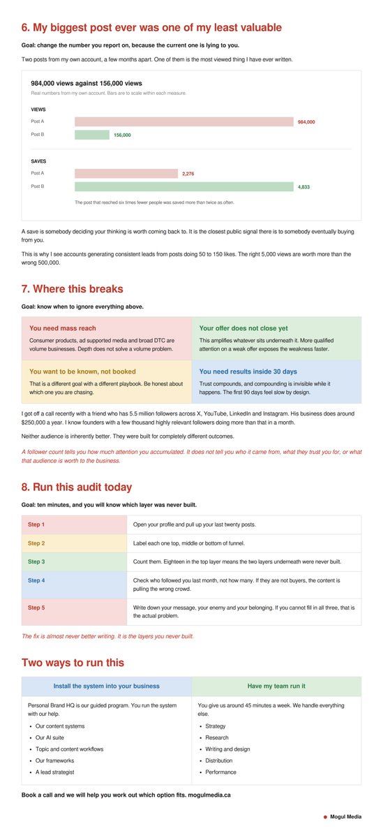 wizofecom's tweet photo. A masterclass on how to become the most TRUSTED name in your industry with just 45 minutes/week: https://t.co/1IgvGSCUGO