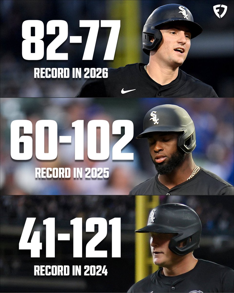FanDuelSports's tweet photo. ONE OF THE GREATEST TURNAROUNDS IN BASEBALL HISTORY 🤯

The Chicago White Sox are POSTSEASON BOUND!

#MLB | #WhiteSox https://t.co/I77VVEHc3N