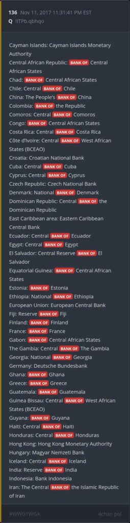Daniell64334313's tweet photo. Rothschild owned and controlled banks. https://t.co/xGF3hQXHna