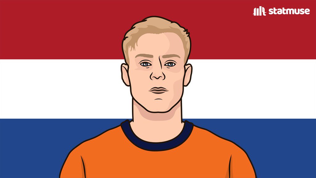 thfcspurs_muse's tweet photo. Van Hecke vs Germany:

1 chance created
1 shot on target
1 interception 
2/2 tackles
3 shots blocked
5 touches in opp box
5/6 lomg balls
6/7 aerial duels won
9 final third passes
88 touches (most)
8.7 rating

MOTM https://t.co/o92YhKvquG