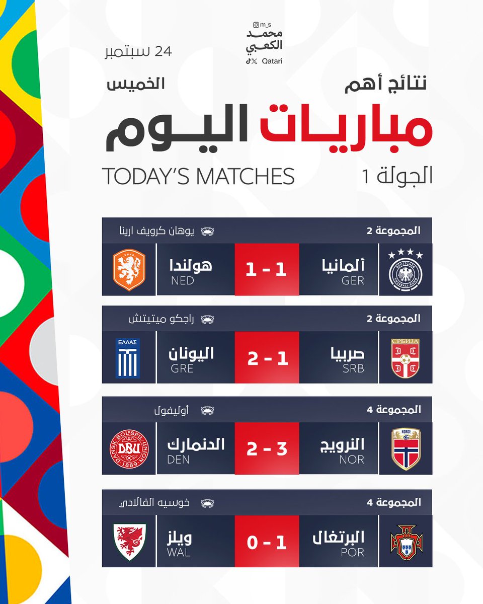 Qatari tweet picture