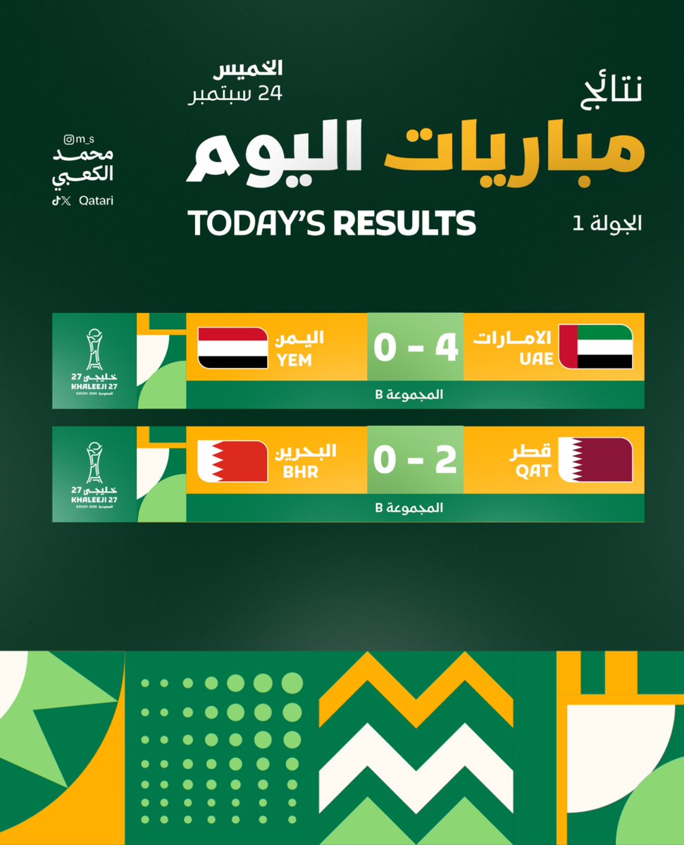 Qatari tweet picture