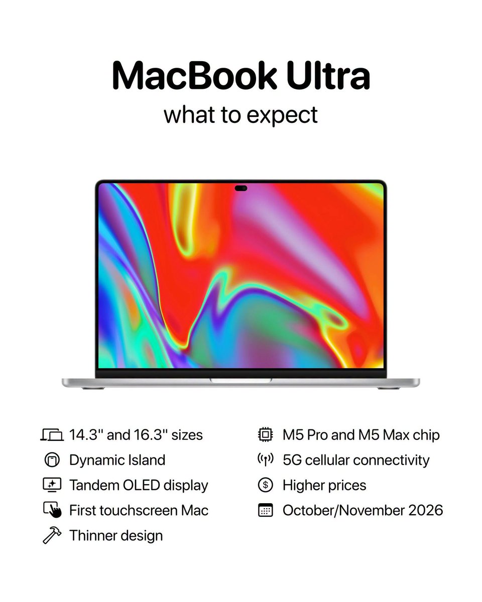 theapplehub's tweet photo. What to expect from the upcoming 'MacBook Ultra' based on the latest rumors 🔥 https://t.co/BcAGCt1BQI