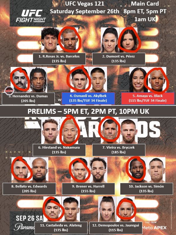 BananaSplitMMA_'s tweet photo. #UFCVegas121 Full Card Picks https://t.co/SjSXubPdzY