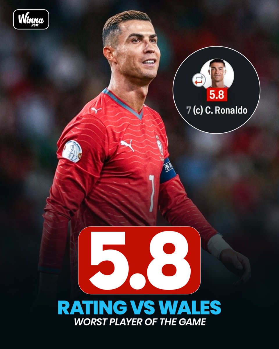 WinnaFC's tweet photo. 🚨| In Portugal, they’re saying Cristiano Ronaldo is becoming a liability. 😱🇵🇹 https://t.co/7kjtEuasHI