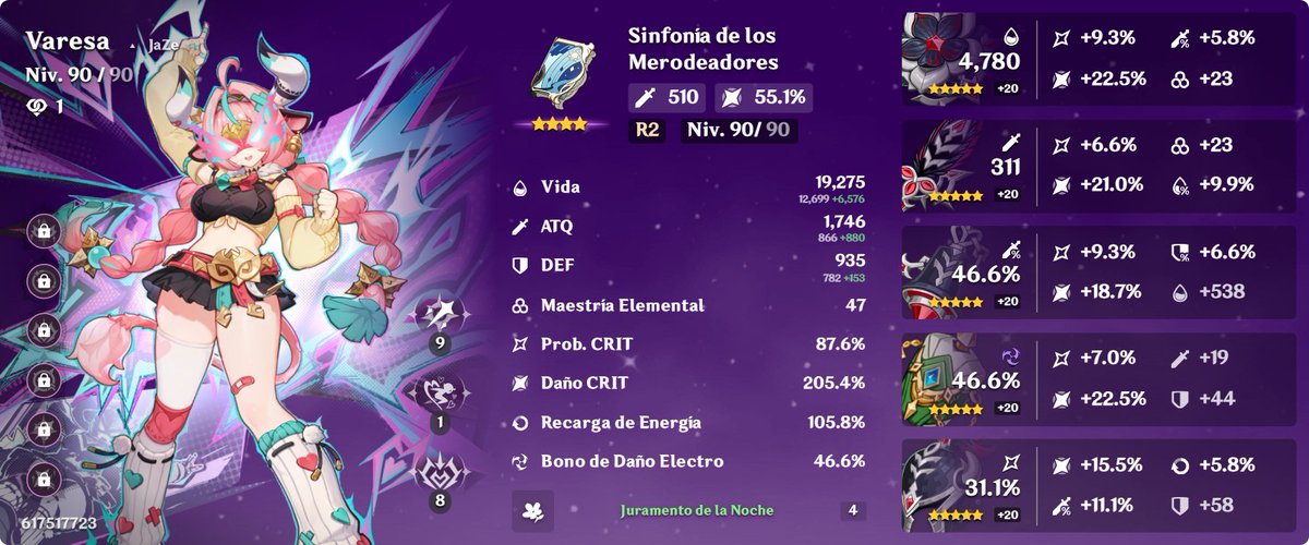 _Blusito's tweet photo. La verdad estoy bastante feliz con Varesa, por suerte tenía algunos artefactos guardados de cuando farmee por skirk, así que no fue tan pesado armarla.
Aunque aún tiene rango de mejora estoy muy satifecho https://t.co/Hz1XFeGXrj