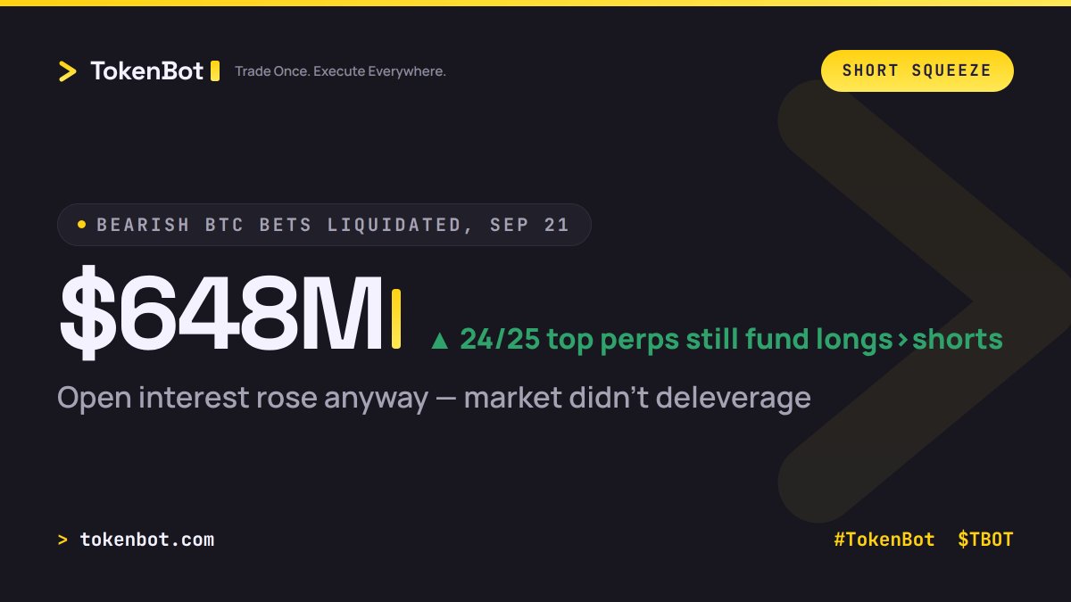 TokenBot tweet picture