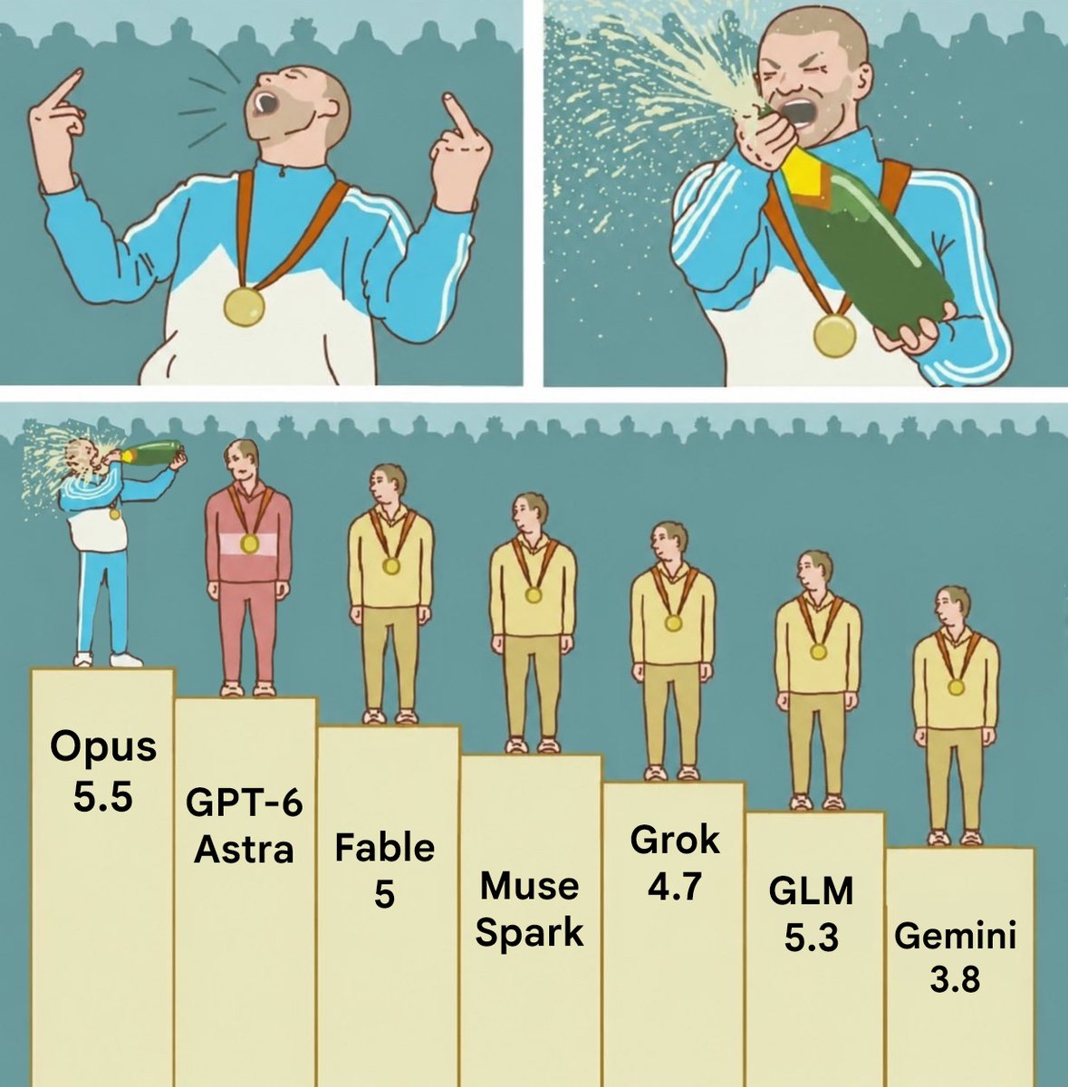 dedene's tweet photo. Nobody expected Opus 5.5 to be THIS good. https://t.co/NllkGDNpml