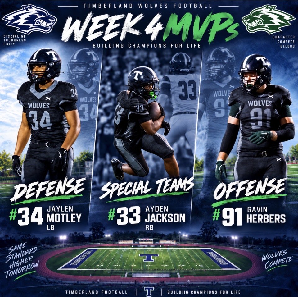 FootballTHS's tweet photo. Cant forget our Week 4 MVPs‼️ Who will it be tonight? #LeadThePack #C4L #RingThe🔔 https://t.co/xXavaG8H5s