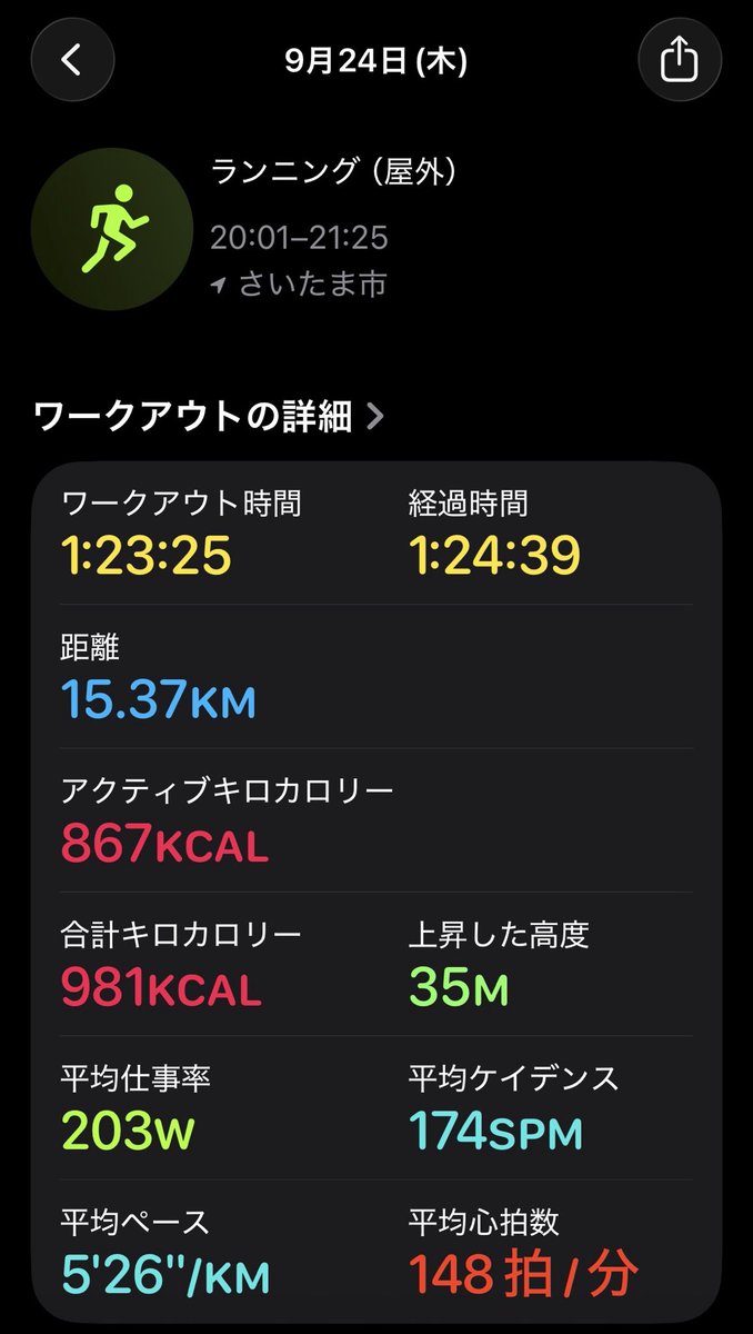 machisuke_run's tweet photo. 田沢湖マラソン後、3日オフで昨日から練習再開！
3日走らないとウズウズします(笑)

思ったより疲労の抜けが早かった。
軽くジョグのつもりが、気づいたら15km走っていました。

#ランニング　#疲労回復 https://t.co/yV9y4KpNKT