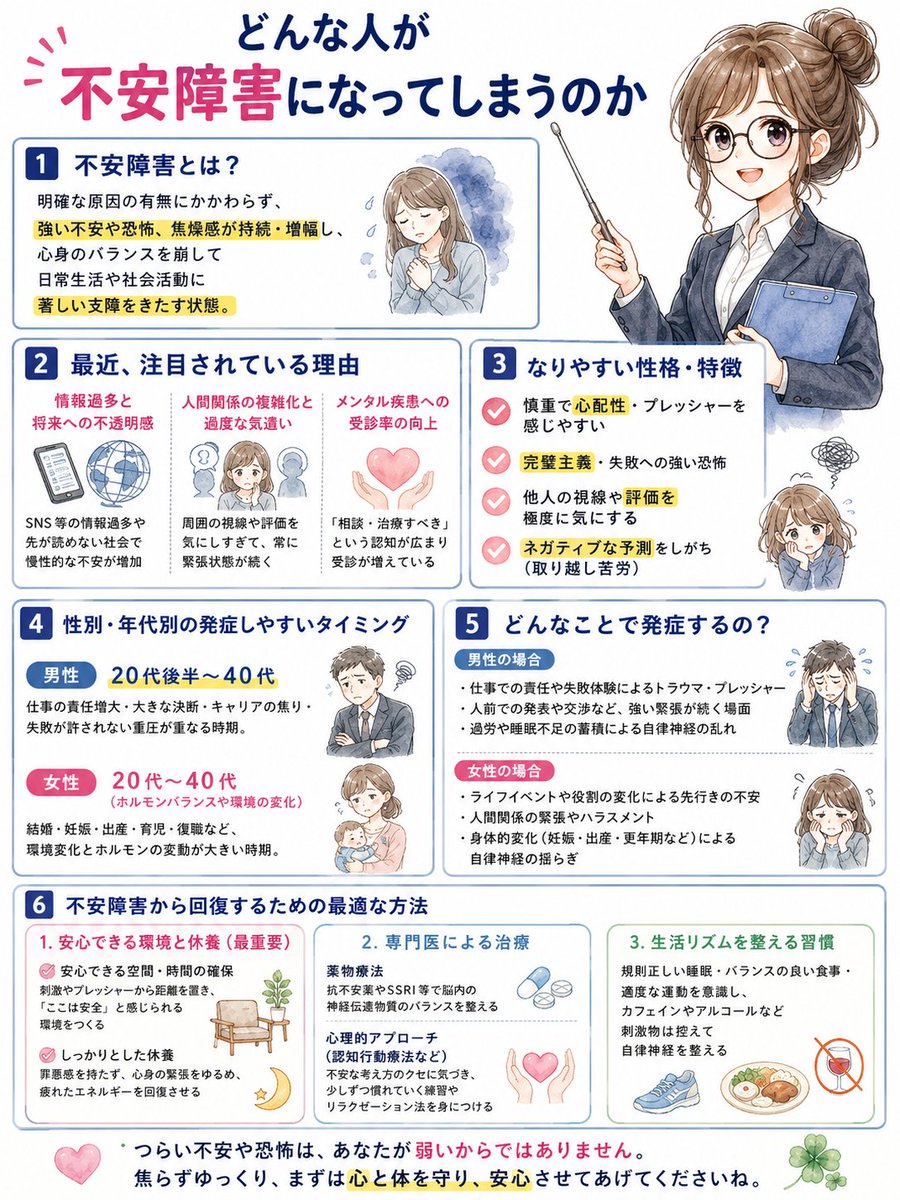 lets_be_sr's tweet photo. 不安障害になって長い間苦しんでしまう人には
共通する特徴があります https://t.co/mMvXjRDpt7