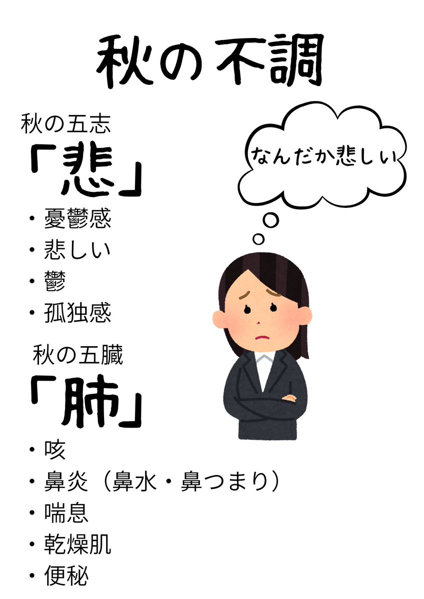 minhao2925's tweet photo. 秋分を過ぎると、季節は一気に「秋らしさ」を増していきます。

漢方では、秋に出やすい感情＝「悲」とされています。
だから、

・なんとなく寂しい
・やる気が出ない
・恋人と別れたくなる

こんな気持ちがふっと出てきたら、それはもう“秋の影響”かもしれません。

私たちは動物ですから、気温・日照時間・気圧の変化で
心も体も揺れるのは当然のこと。

でも、できればネガティブな感情は少なくしたいですよね。

そこで睡眠漢方からひとつ大事なお知らせを。

人間には「ネガティブ感情を消す時間」があります。
それが深い睡眠をとれている時です。

質の良い睡眠がとれている人は、
ネガティブな感情に支配されにくくなります。

日中のメンタルが、実は“夜の睡眠で決まっている”なんて
ちょっと面白いですよね。

睡眠の質を下げるNG習慣
・寝酒
・ダラダラ夜更かし
・寝室でのたばこ
・夕食の食べすぎ
・香辛料の摂りすぎ
・寝る前の筋トレ

これらを控えるだけで、睡眠の質はぐっと上がり、
翌朝の爽快感がまるで違います。

アンニュイでメランコリーな秋がやってきます。
心を少しでも整えるために、
夜更かしだけはしないでね。