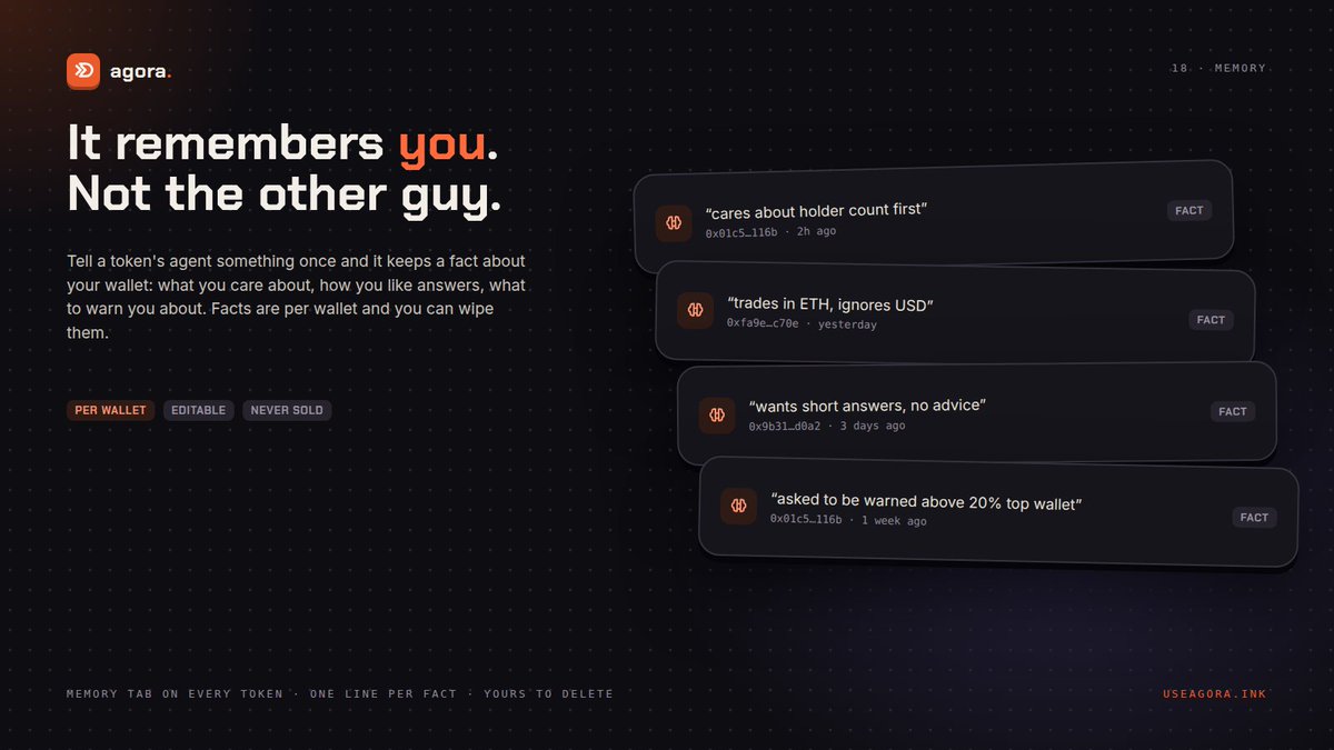 useagora_ai's tweet photo. It remembers you. Not the other guy.

Tell a token's agent something once and it keeps a fact about your wallet: what you care about, how you like answers, what to warn you about.

Facts are per wallet. You can read them, you can wipe them, nobody else sees them.

https://t.co/HkMfAwew0a