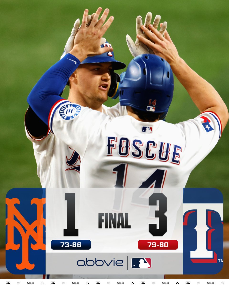 The @​Rangers win the series finale and move a half-game ahead of Houston in the AL West race!

(MLB x @​AbbVie) 
 [📷](https://pbs.twimg.com/media/HTAslr-W4AAQ