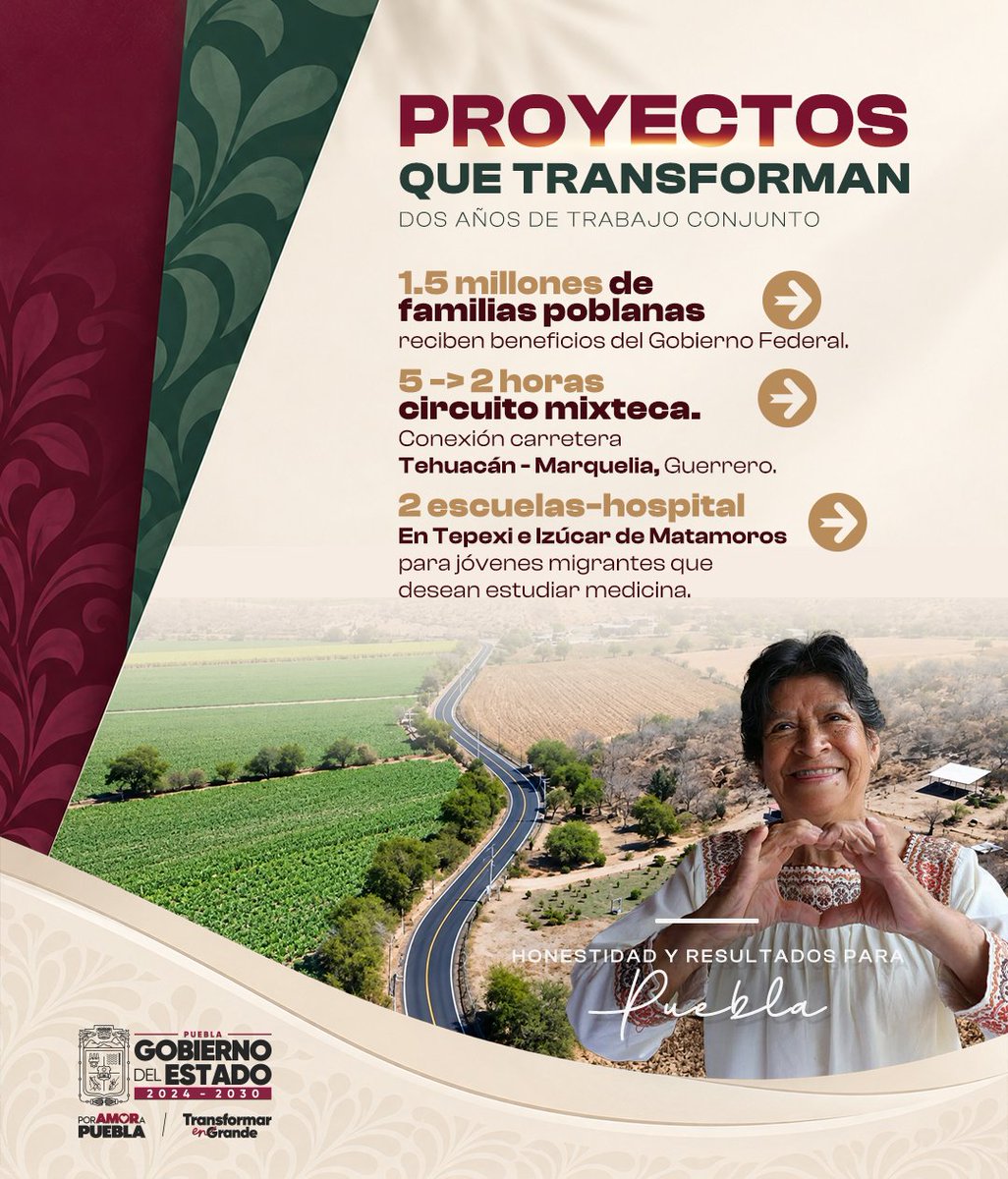 Gob_Puebla's tweet photo. 📍 En #HonestidadYResultados: beneficios para 1.5 millones de familias, Circuito Mixteca y 2 escuelas-hospital en Tepexi e Izúcar. 

#PorAmorAPuebla #TransformarEnGrande https://t.co/wWd5DeDBx8