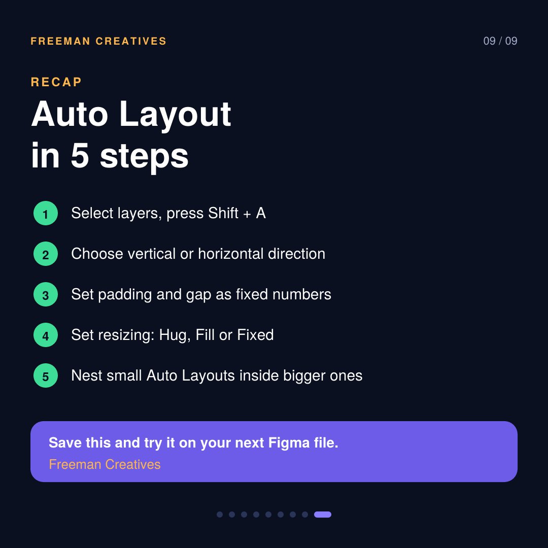 Patrick11235770's tweet photo. Stop dragging layers around in Figma.
Auto Layout turns your frame into a responsive stack that resizes itself. Thread below 🧵
#Figma #UIDesign #UXDesign https://t.co/FDZBqbn7vt