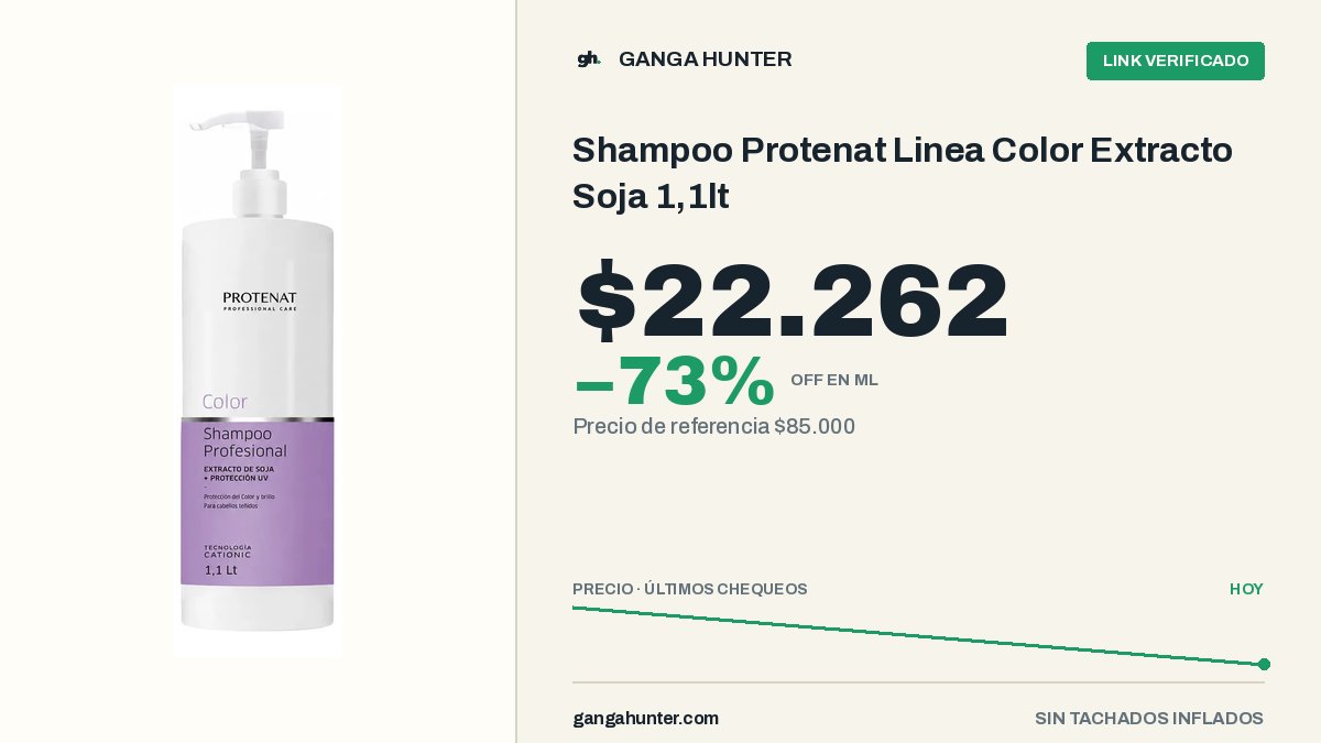 GangaHunterAR's tweet photo. 👀 Shampoo Protenat Linea Colo…: $22.262
Te quedan $62.738 en el bolsillo: -73%, $85.000 → $22.262.
👉 Comprar en ML: https://t.co/VBHbLcbyfk
🔎 Buscarlo en el radar: https://t.co/ZYfTSazF5y https://t.co/tiiX5aEr94