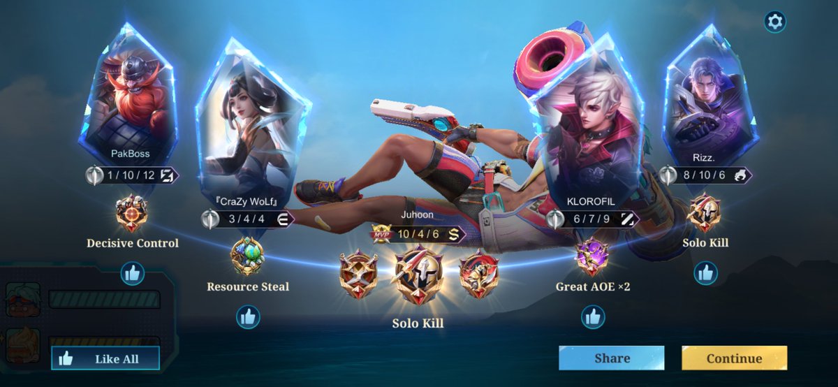 wildchaotic's tweet photo. tolol anjing main franco auto tap hook nya ke minion https://t.co/2kp90ieDoN