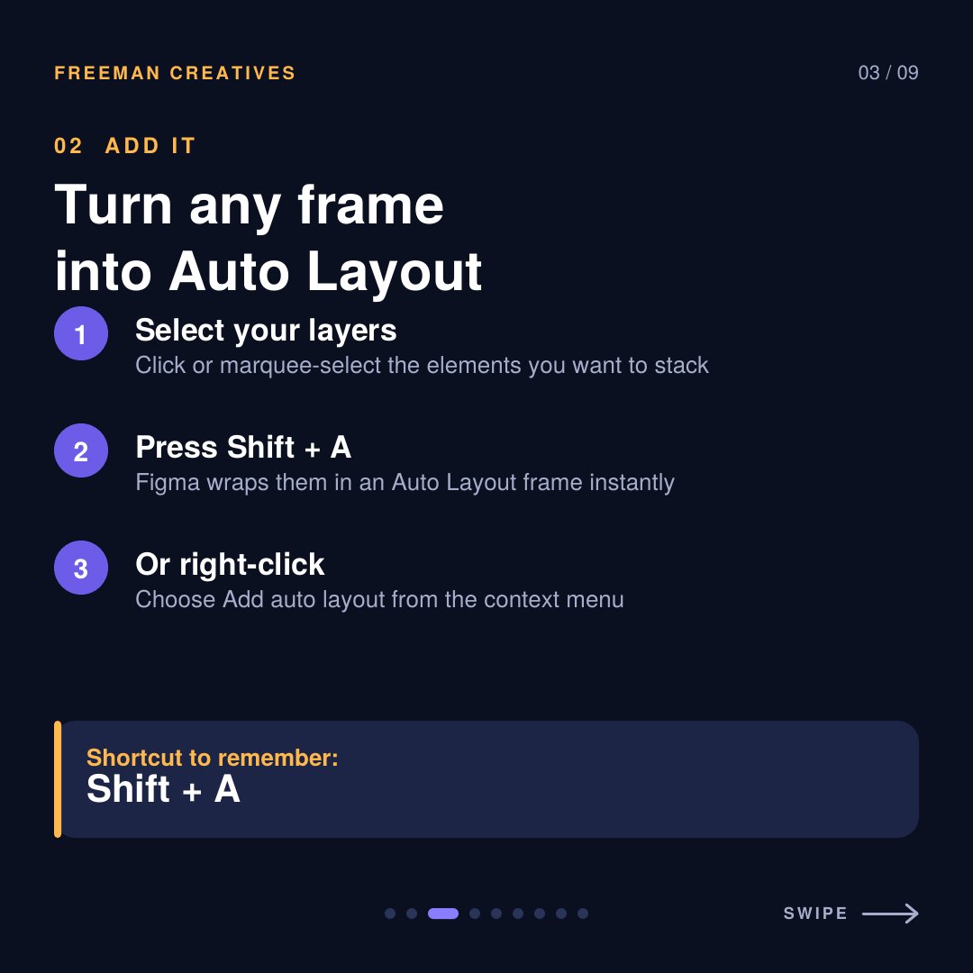 Patrick11235770's tweet photo. Stop dragging layers around in Figma.
Auto Layout turns your frame into a responsive stack that resizes itself. Thread below 🧵
#Figma #UIDesign #UXDesign https://t.co/FDZBqbn7vt