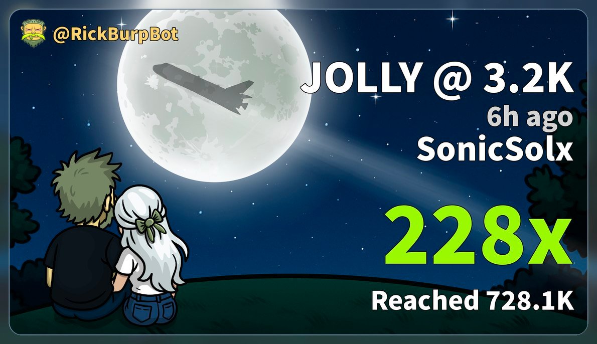SonicSolx's tweet photo. Lmao 🧐🧐

$JOLLY

AouqdqhCsKb1x5Ngw5PktSonaWnxb9UiBF3QzBdvtMH https://t.co/Lf01NnxBZL