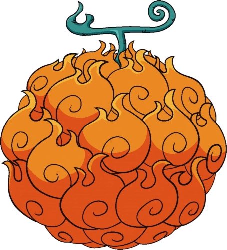 qtzgathering's tweet photo. cornplating a little bit but!! the textures on their scarves match the textures of their respective devil fruits :] https://t.co/RkJyMv2pdc