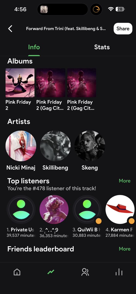barbz_kitten420's tweet photo. More music listening accomplishments #barb #NickiMinaj #Onika https://t.co/92L0Vf5udv