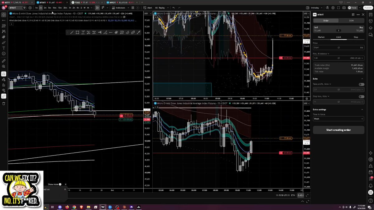 morty_trades's tweet photo. 11:15, the Dow short a second before the stop. The order was a resting sell above price, two contracts. The same candle that filled it paid my S&amp;P long and then ran through this stop. https://t.co/DcmlTB7mf9