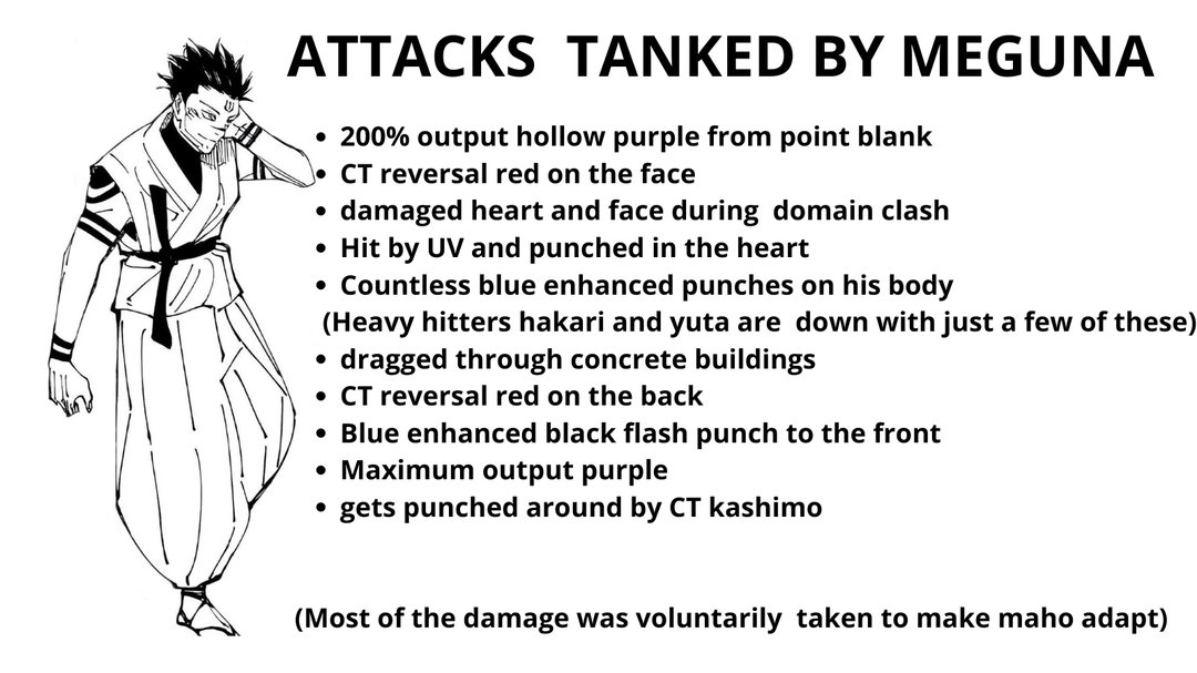 _Saigoh's tweet photo. The greatest durability feat is fighting everyone in the series and tanking every single one of their attacks. https://t.co/7AoTGE1o8d