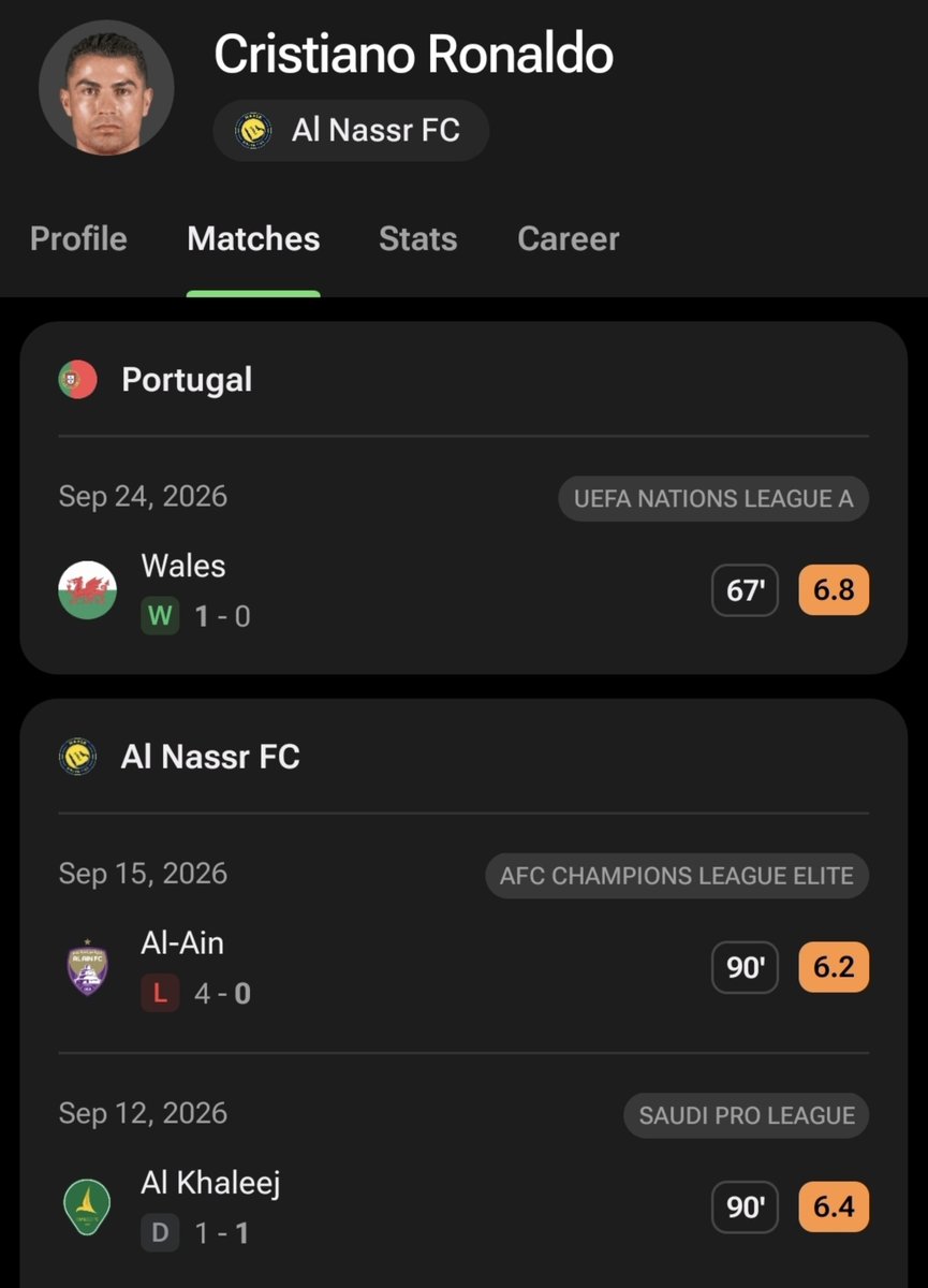 iievvr's tweet photo. هل شاهدتي مستواي مع النصر😂😂😂 https://t.co/oozlcYi1c2