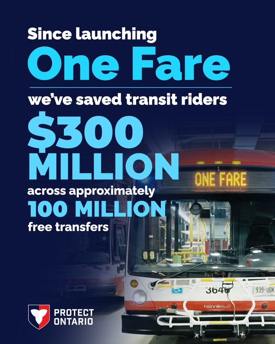 RaymondChoPC's tweet photo. Our government is putting money back in the pockets of commuters in Scarborough North.

Through One Fare, we’re saving transit users $1600 each year, delivering real savings when they need it most. Across Ontario, that works out to $300 million across 100 million free transfers. https://t.co/4XqPfavsXJ