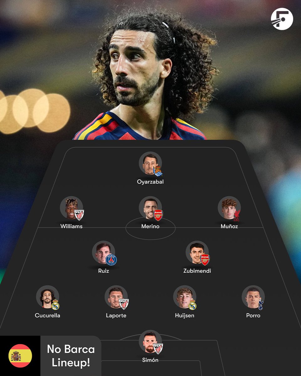 FotMob's tweet photo. 🇪🇸 If Spain couldn’t pick Barcelona players, this is how their best lineup would look… https://t.co/2iHoYqWXDR