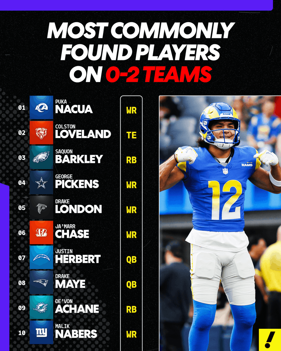 YahooFantasy's tweet photo. Puka drafters are straight up not having a good time 💔 https://t.co/G7Xaxsf4nd