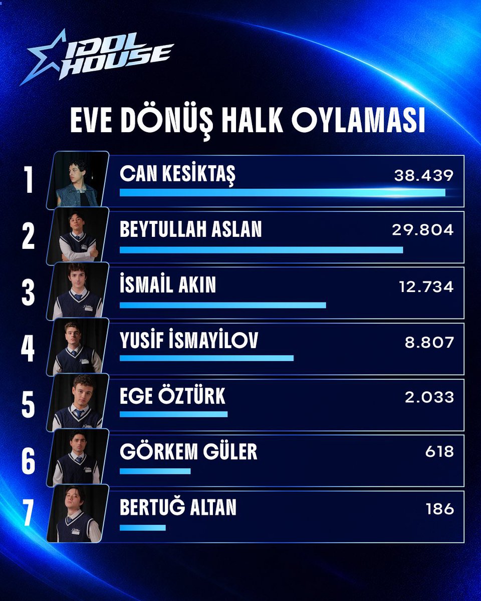 defneyimkii's tweet photo. gunesten umutsuz olma 
kalbini yorma bulur seni karma https://t.co/jYjoMB8bye
