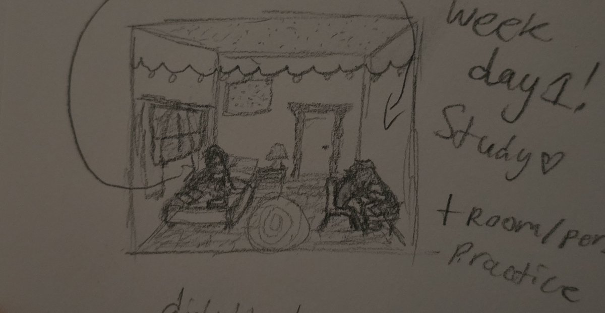chaindcharlatan's tweet photo. my first ever contribution to olnf week (#OLNFWeek2026) except i have absolutely no idea what im doing and i did this in like 10 minutes
#OurLifeNowandForever #QiuLin https://t.co/EKzW3jgmT6