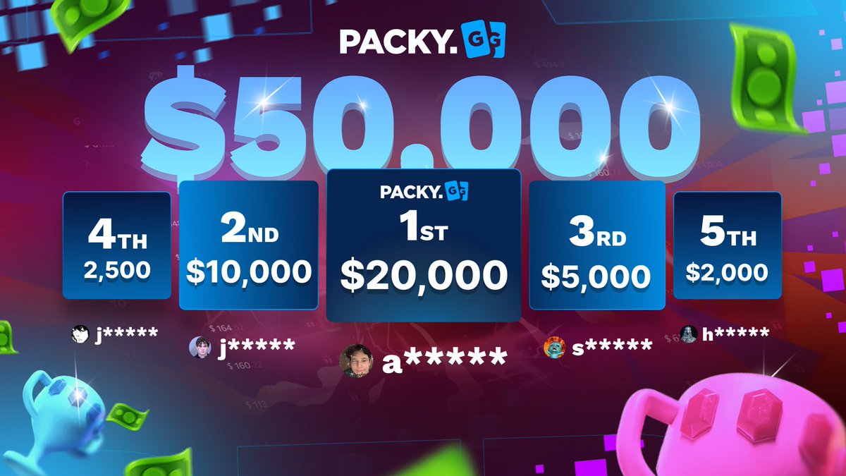 packydotgg's tweet photo. 🏆 $50,000 MONTHLY LEADERBOARD 🏆

Just 7 days in the leaderboard is already heating up 👀

Like + Rt for a shot at a free battle to check the site out 💰 https://t.co/X7oquOo9Gi