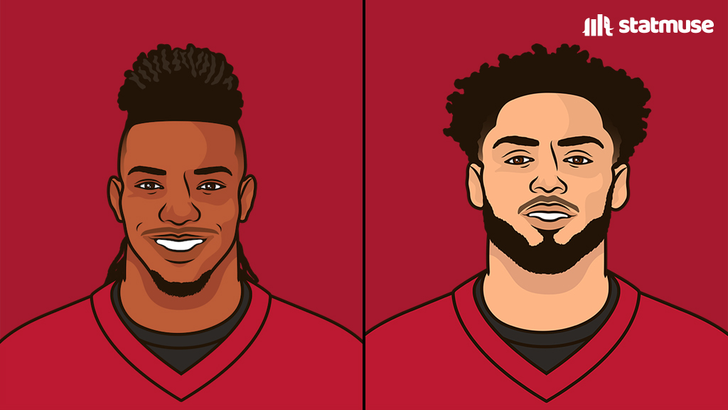 statmuse's tweet photo. Top __ RB/WR duo in the NFL. https://t.co/vO7RcssabJ