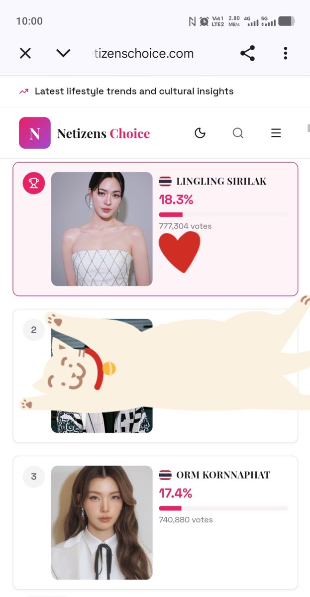 YNgernyen's tweet photo. 🔥🔥 รวมลิ้งค์โหวตค่ะ 🔥🔥

- ทุก 5 นาที
https://t.co/08tFVu0nwf

- ทุก 1 ชั่วโม���
📌 CELEBRITY เอเชีย
https://t.co/sHaHxIioEq

📌 CELEBRITY ไทย
https://t.co/cDv8KVQAIl https://t.co/c2Psg9AkXJ