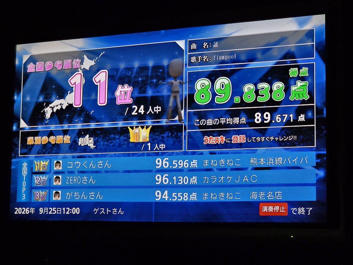 a_______2648's tweet photo. 下手すぎて
でも熊本の謎のコウくんさんは凄いなと思いました https://t.co/RSPdkNo0PZ