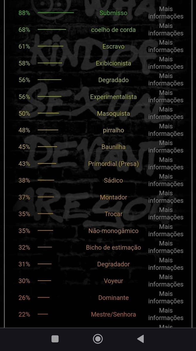 Nazumex1's tweet photo. Putinho submisso sem limites querendo dommes ou mulheres safadas pra mandar tudo!
Pau grosso pronto pra exibir  obedecer qualquer fetiche hoje    
#submissive #findom #domme #BDSM #submale #fetish

#PINTOAWARDS #PINTOSAWARDS #PINTOAWARD #PINTOSAWARD https://t.co/kOKOeRWmSd