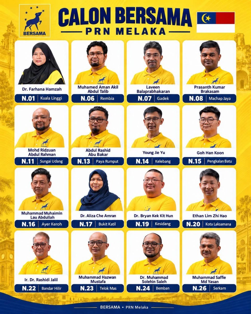 rimau_my's tweet photo. Free Melaka frm Sakaus, Traitors &amp; Racists

Undi lah 💖🦌🇲🇾💐
#BersamaMY

Bersama Maju
Bersama Aman
Bersama Muhibbah https://t.co/l2oaFN7SzF