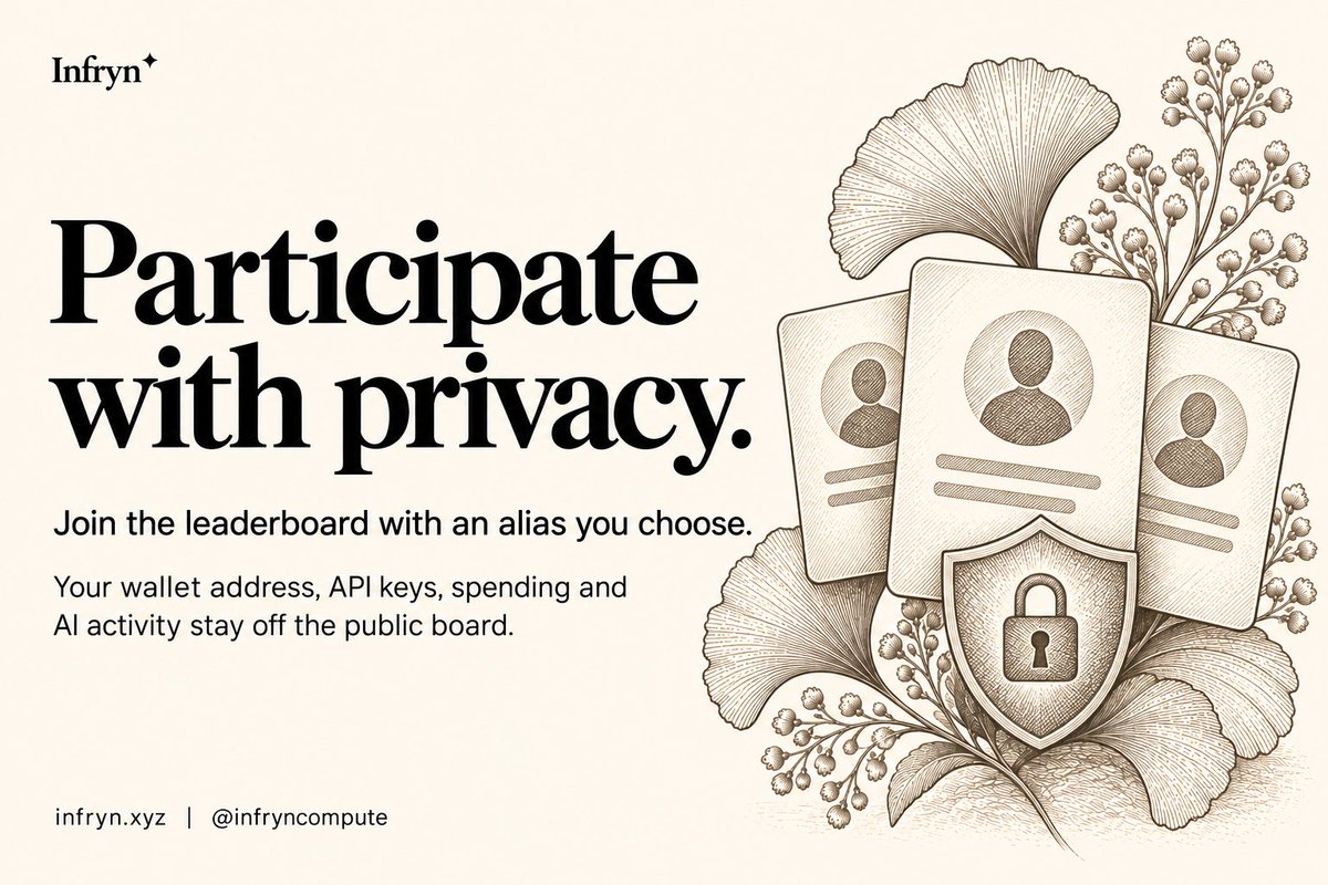 infryncompute's tweet photo. Take part in the community while keeping your account details private.

Infryn’s leaderboard uses a public alias you choose. Your wallet address, API keys, spending and AI activity stay off the public board.

Points recognise qualifying referrals, giving you a way to follow your participation without displaying your private usage.

Your contribution can be visible. Your account details stay yours.

https://t.co/Ai7pkrDloH