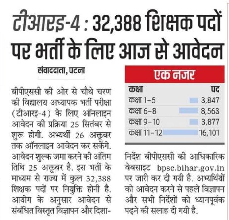 singhrandhir02's tweet photo. ❇️ *BPSC TRE-4.0 शिक्षक भर्ती 32,388 पदों पर भर्ती के लिए आज से शुरू होगी ऑनलाइन आवेदन की प्रक्रिया* https://t.co/bwsujLF4hs