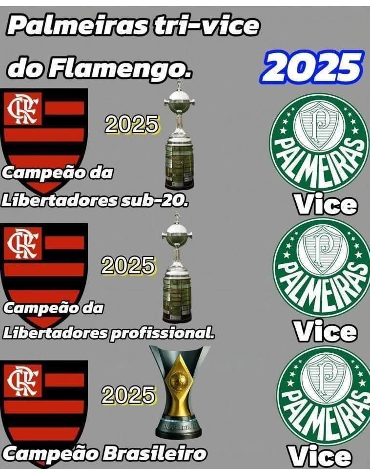 JeffPepechm's tweet photo. @MengaoIA CONTINUAN CHUPANDO O SACO DOS VARMEIRENSE SEM TÍTULOS FRACASSADO TRI VICE 2025 #PALMEIRAS #VASCO #MUNDOF #TROCADEPASSES💩🐷🖕🏿🤣🚩🏴 https://t.co/IDqhZus3Ai