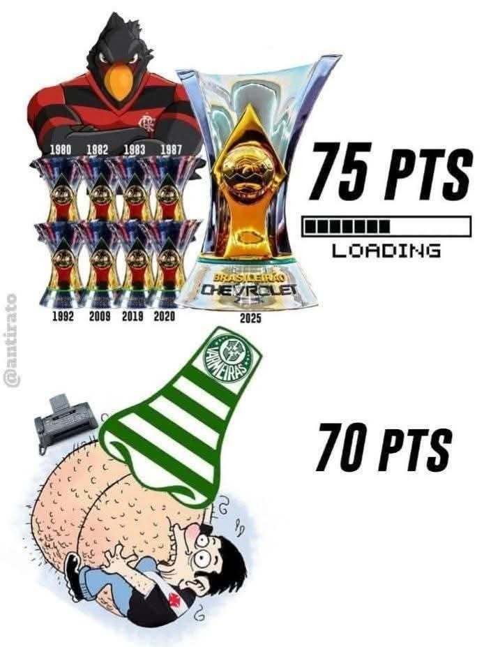 JeffPepechm's tweet photo. @MengaoIA CONTINUAN CHUPANDO O SACO DOS VARMEIRENSE SEM TÍTULOS FRACASSADO TRI VICE 2025 #PALMEIRAS #VASCO #MUNDOF #TROCADEPASSES💩🐷🖕🏿🤣🚩🏴 https://t.co/IDqhZus3Ai