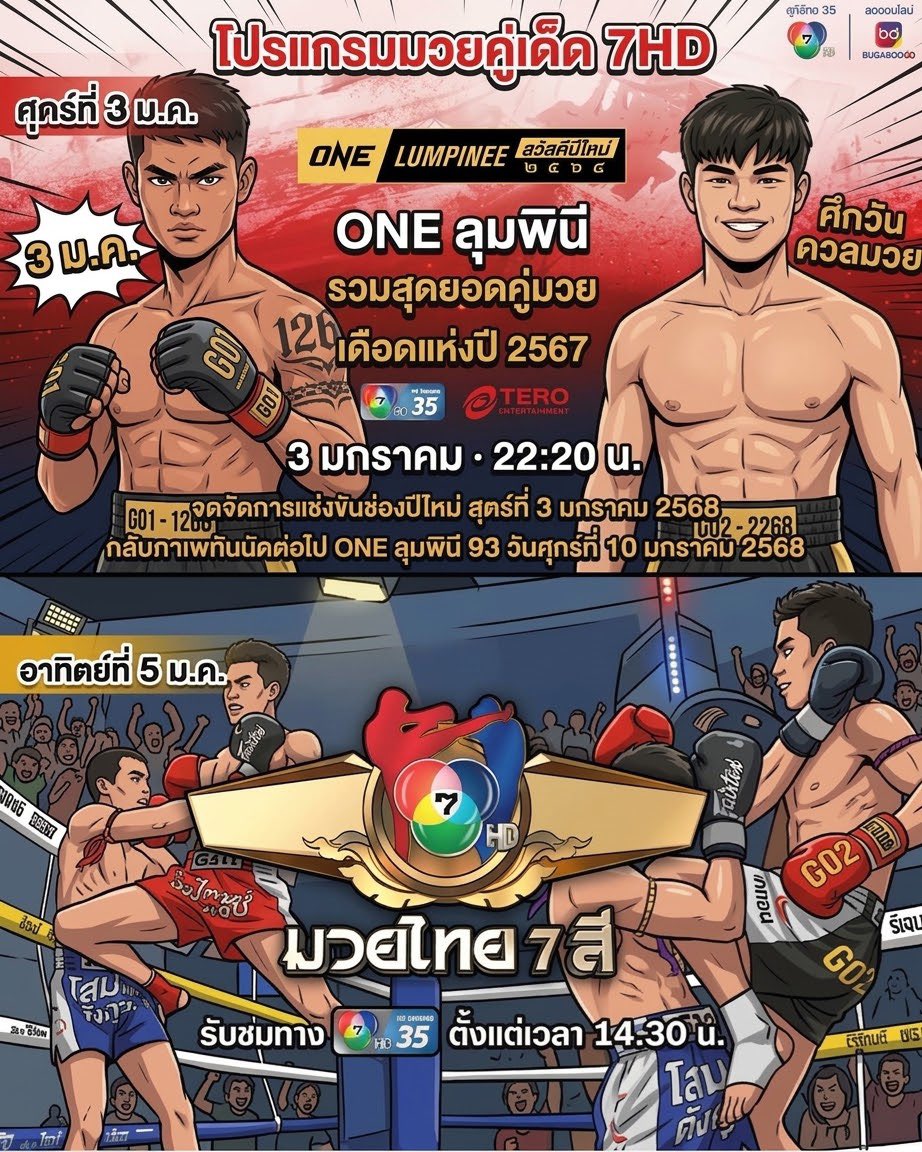 Hi2High69's tweet photo. ถ้าจะยื่น ก็ต้องยื่นโค้กให้มวย 
ดวลกันครั้งแรก ในศึกตัดสินวันดวลมวย…..
มีมวย รวยแน่นอน :) ชก ชก 
แอดเองนะคะ แอดมินลูกหยี๋ ยกกีแอดได้เลยค่ะ https://t.co/7ptL514n8i