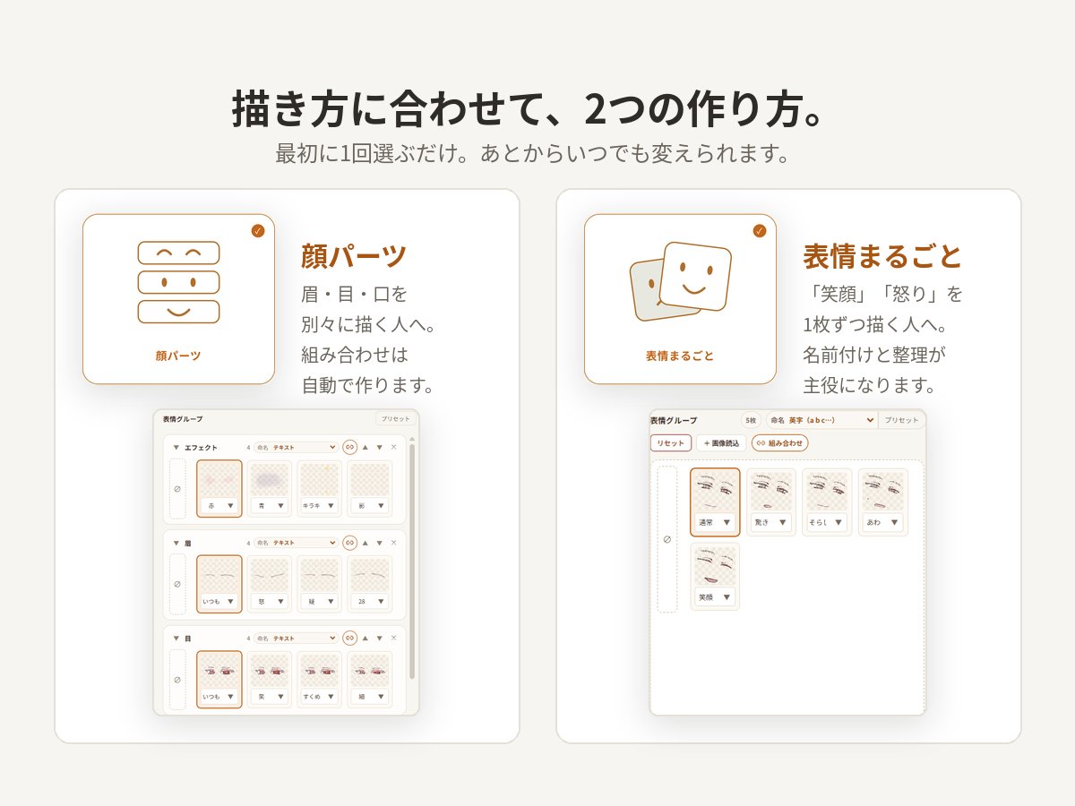 KG3it's tweet photo. 表情差分をまとめて書き出すツール
「Saböön」を公開しました！

眉・目・口の組み合わせを自動でつくって、
名前を付けた画像をZIPでまとめます。

ブラウザで開くだけ。PC・iPad・スマホどれでも。

https://t.co/52w61pfa9M
#TRPG #ツール #ココフォリア #立ち絵 https://t.co/kIJhSEzVd3